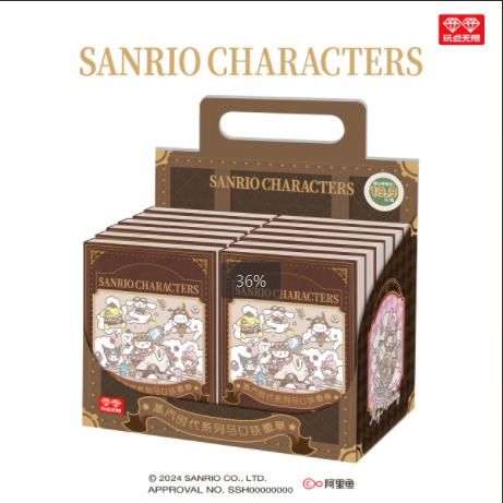 Sanrio Family Steampunk Era Series Tinplate Badge