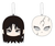 Junji Ito Switching Big Head Plush Pendant