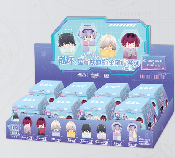 Honkai: Star Rail Fingertip Keycap Series - Vol. 1